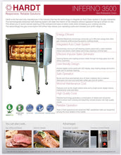 Load image into Gallery viewer, Hardt 3500 Inferno Nat. Gas Rotisserie 40 Chicken Cap. W/ Auto Clean Refurbished